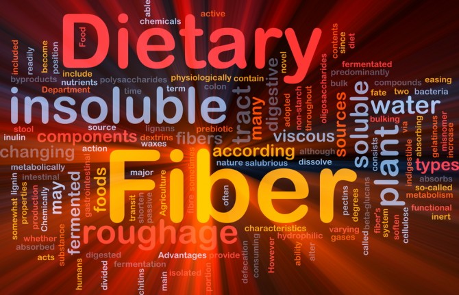The Difference Between Insoluble and Soluble Fiber